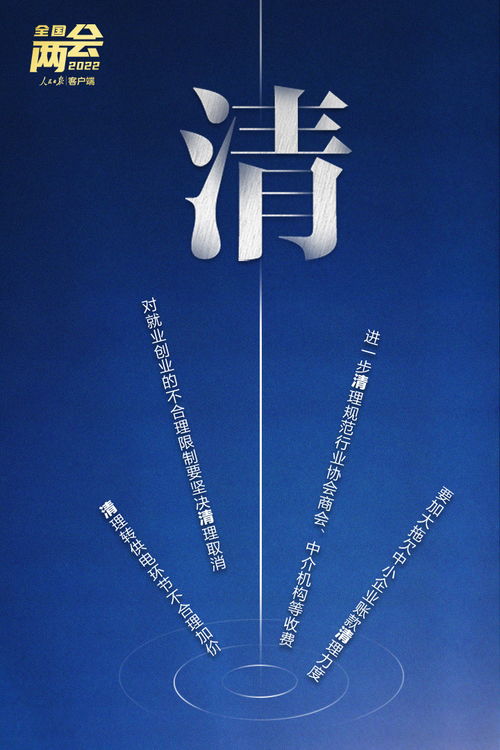 劃重點(diǎn)！10個(gè)關(guān)鍵字讀懂政府工作報(bào)告中的網(wǎng)絡(luò)文化經(jīng)營(yíng)新動(dòng)向