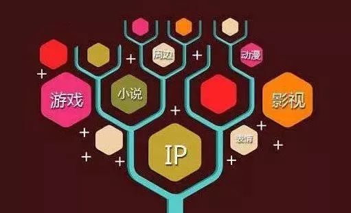 創(chuàng)享投資賈珂 文創(chuàng)產(chǎn)業(yè)風(fēng)投者的情懷與網(wǎng)絡(luò)文化經(jīng)營(yíng)之道